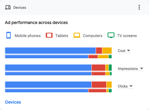 Devices(2024.07.01-2024.07.31_compared_to_2024.06.01-2024.06.30)