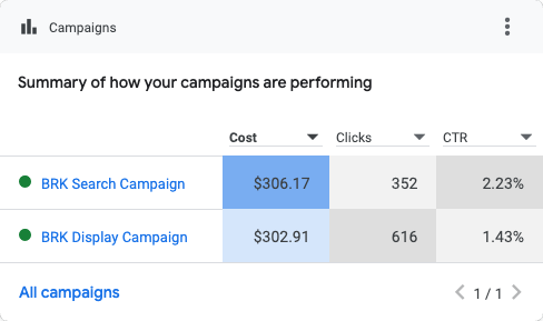 Campaigns(2024.08.01-2024.08.31)