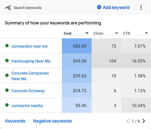 Search_keywords(2024.08.01-2024.08.31)